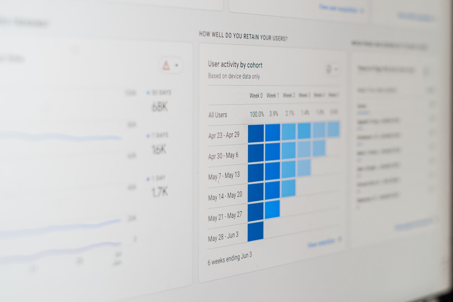 Moving Beyond Traditional Threat Detection Methods